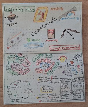 Photo of a double page of my zine showing the constraints page (from day 16) and a new one that illustrates these 6 methods: bubble diagram; futures wheel; rich picture; causal loop; actor map; ideal present canvas